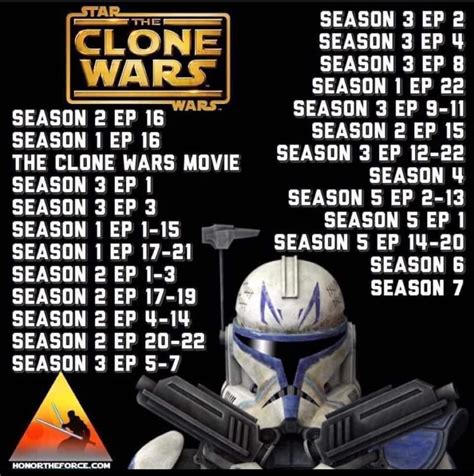 clone wars cartoon watch order|clone wars chronological order reddit.